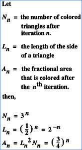 Recursion equations