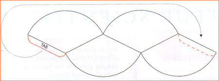 Paper model for sphericon
