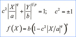 superequation