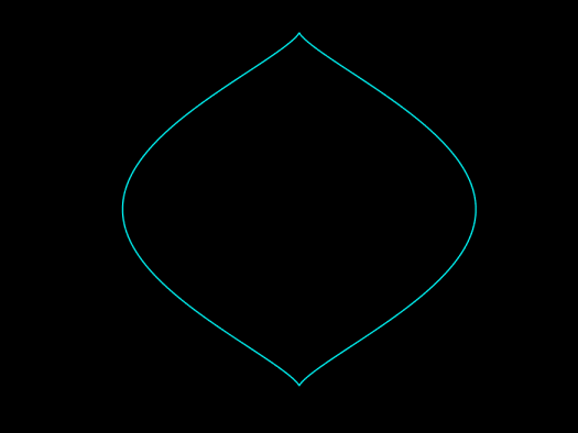 spiral
