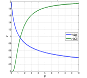 hoof,co,cylinder vol