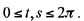 Torus equation