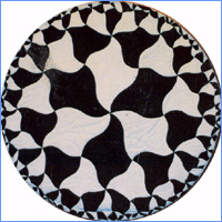 Poincare circle