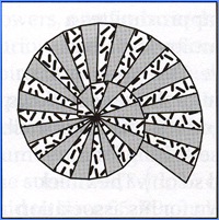 Spiral