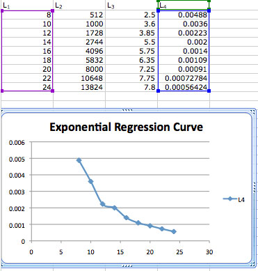 Excel exercise