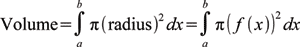 definition