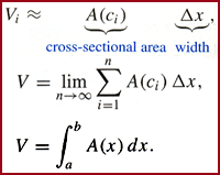 Equations