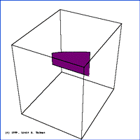 vol of revolution equations