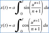 Cornu equations