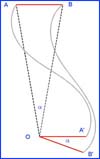 rhombus figure