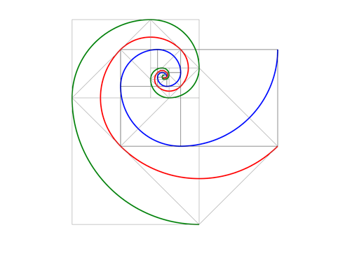 threespirals