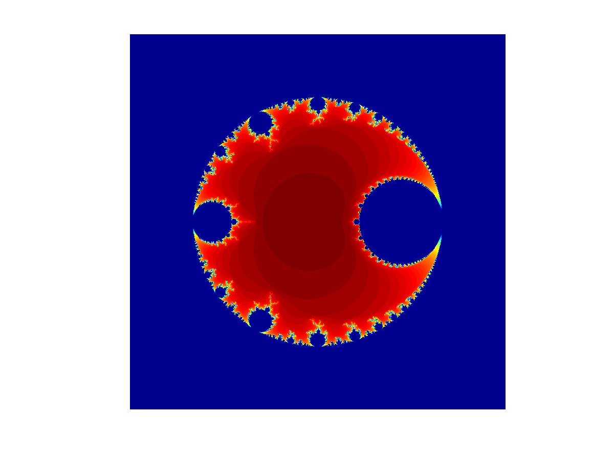 inverse