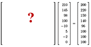 Inverse of matrix