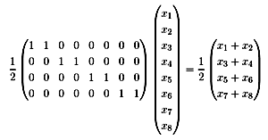 Code modification