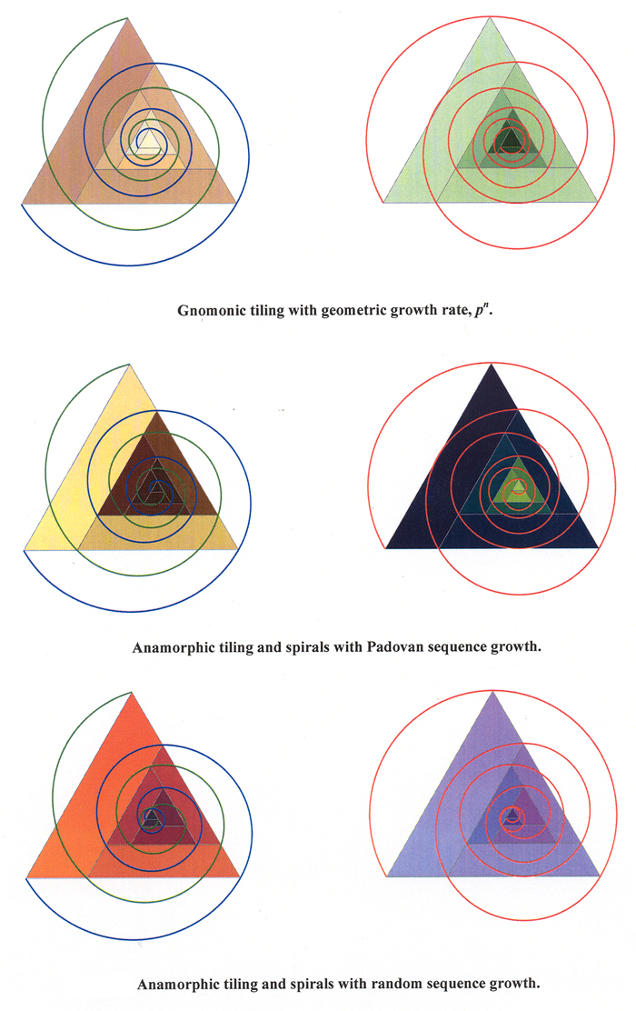 anamorphictilings